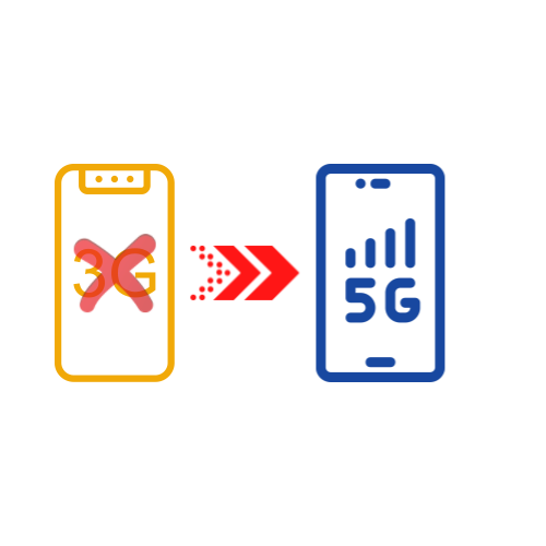 Move Over 3G, Here Comes 5G! 1 3Gto5G