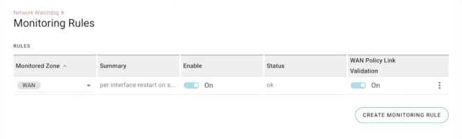 Minimizing Data Usage with Sierra Wireless AirLink Management Service 10 AirLinkOS Watchdog