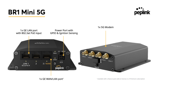Peplink BR1 Mini 5G Router 4 BR1 Mini 5G blog2