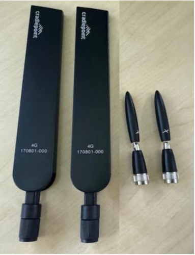 The Power of Antennas: A Taoglas Tale 1 Taoglas