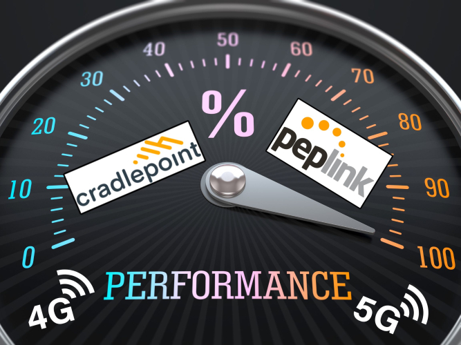 Increase Peplink or CradlePoint Speeds by Locking into different bands 1 Cellular Performance