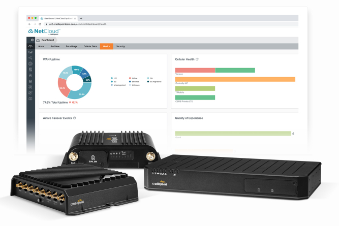 Cloud Management Services for Cellular Routers 8 Cradlepoint NCM