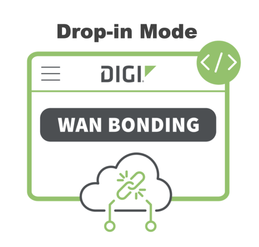 Digi Empowers Customers with "Drop-in Mode" for Seamless Internet Connectivity 3 Digi DIM WAN Bonding logo
