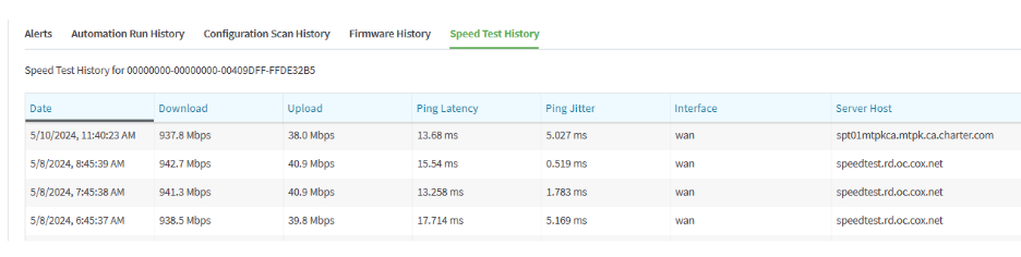 The Benefits of Automated, Periodic Speed Tests on Routers 8 Digi speed 3