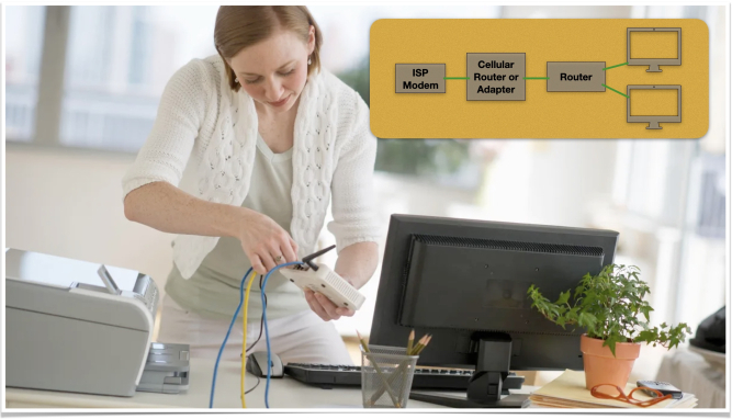 Enhancing Network Reliability: Incorporating Cellular Routers for Automatic Failover 2 Failover Topology