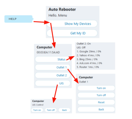 Is Cloud4UIS the Right Option for Controlling Your 5Gstore Remote Power Switch? 12 IP Switch Skype 5