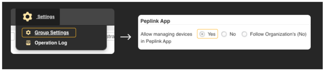 Peplink: Take Control of Your Management Software 16 Peplink Control 6