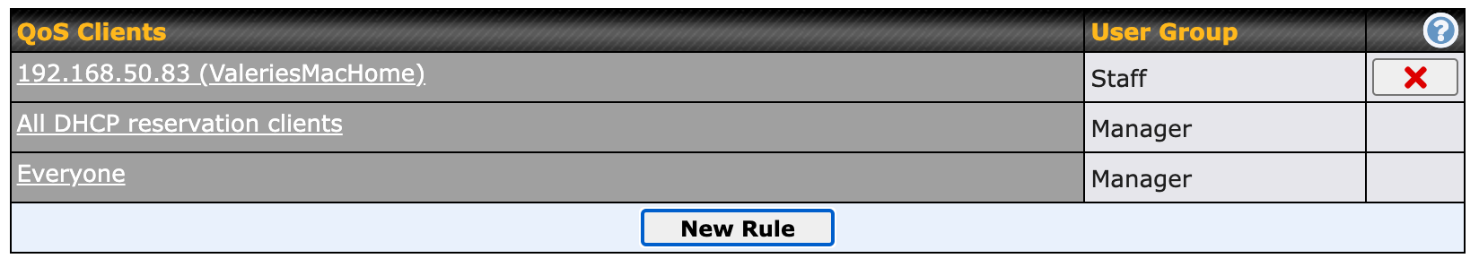 Utilizing Peplink QoS Bandwidth User Groups 13 Peplink QoS User Group IP address 2