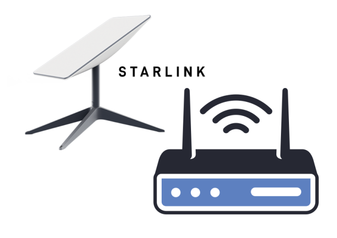 Why Use a Third-Party Router with Your Starlink Setup? 2 Starlink third party router