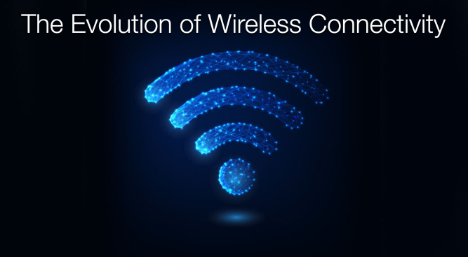 The Evolution of Wireless Connectivity: Wi-Fi 7 Redefines Speed and Efficiency 3 WiFi evolution