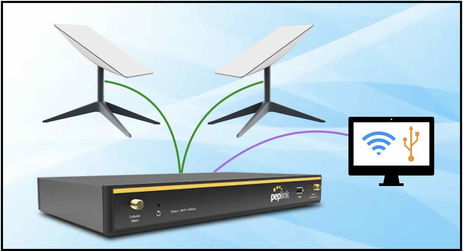 Customer Success Story: Optimizing Dual Starlink Setup for Brud in Texas 2 cs advanced support 1