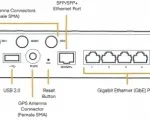 Ericsson Cradlepoint NetCloud Essentials for Branch - E300 Cat 18 LTE - 3 Yr - Back View - Diagram 