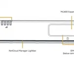 Ericsson Cradlepoint NetCloud Essentials for Branch - E300 Cat 18 LTE - 3 Yr - Front View - Diagram