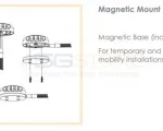 Poynting White Puck Antenna (2xCell) - Magnetic mount