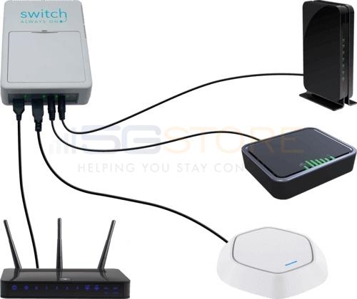 Announcing the Switch Always On at 5Gstore 4 11189 5202 multiple output ports