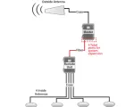 SignalMax Fiber DAS Cellular Hybrid-Fiber Booster System for Large Buildings, Standard Kit - Example Layout