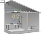 weBoost Connect 4G 65db Kit w/ Yagi Antenna - Installation