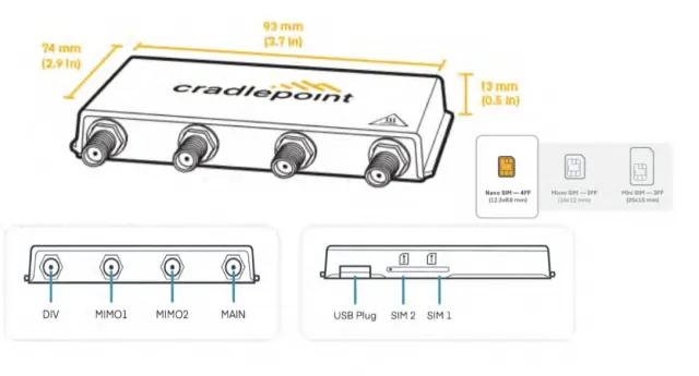 Ericsson Cradlepoint MC400 5G Modem for AER2200 Branch Routers, with 4x antennas - BA-MC400-5GB