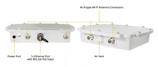 Peplink AP Pro AX (Dual Band 2x2 MIMO with WiFi 6) - APP-AX-IP67
