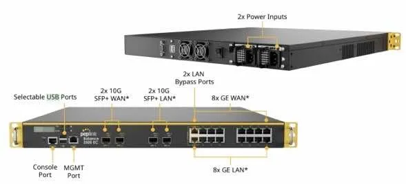 Peplink Balance 2500 EC Load Balancing/Bonding Router - BPL-2500-EC
