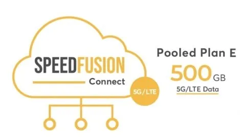 Peplink Global eSIM Data - Pooled Plan E - *SFC-CNP-E