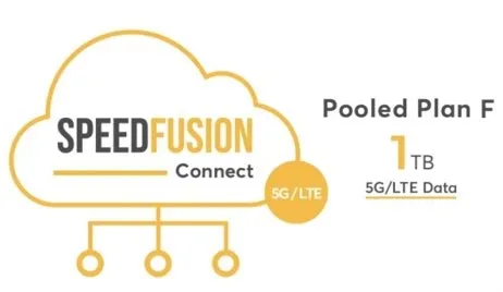 Peplink Global eSIM Data - Pooled Plan F - *SFC-CNP-F