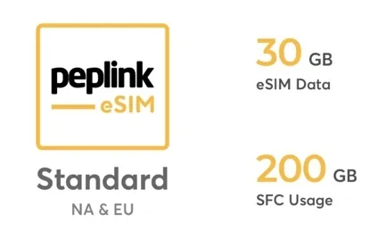 Peplink NA & EU eSIM Data - Standard - 30GB eSIM Data / 200GB SFC Usage - 1 Year Valid - *SFC-CN-S-B