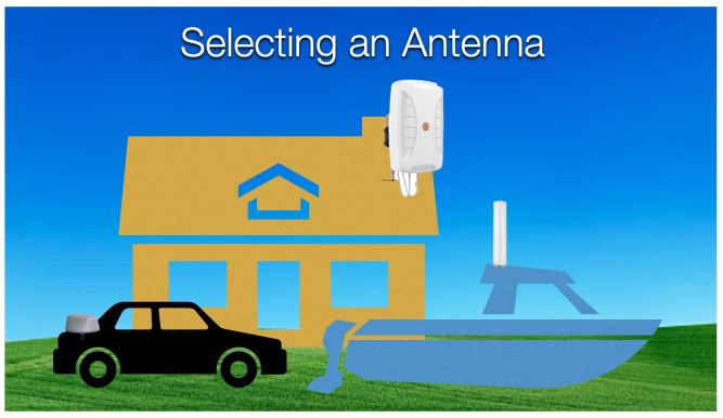 Selecting an Antenna: A Comprehensive Guide 2 selecting an antenna